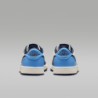 Chaussures de sport Nike,
Air Max coussin amorti,
Flyknit respirant et léger,
Dunk chaussures de planche vintage,
La Air Force 1
